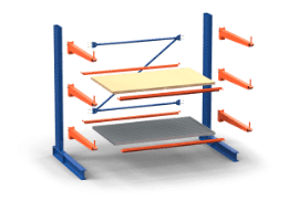 Category Acessórios para estantes cantilever