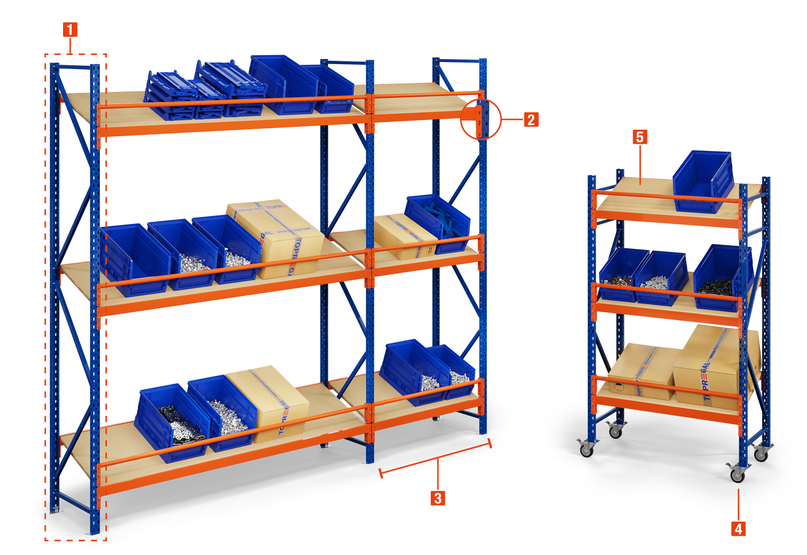 Componentes de prateleiras inclinadas